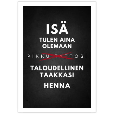 Custom Financial Burden, poster, starting at 6,90&euro;